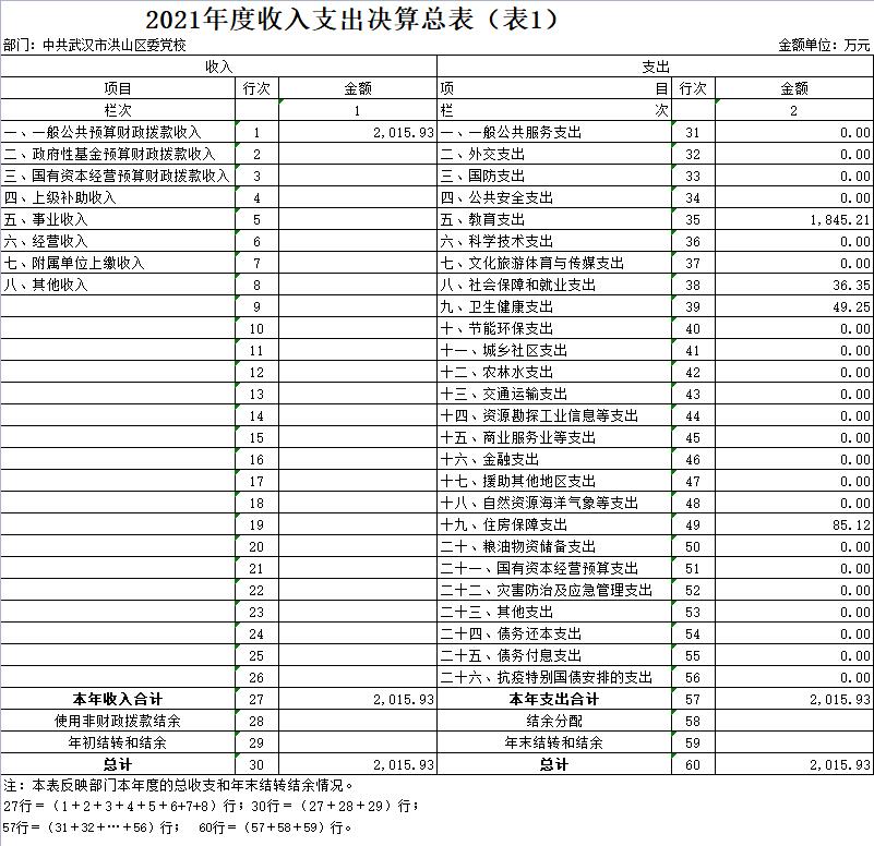 福布斯