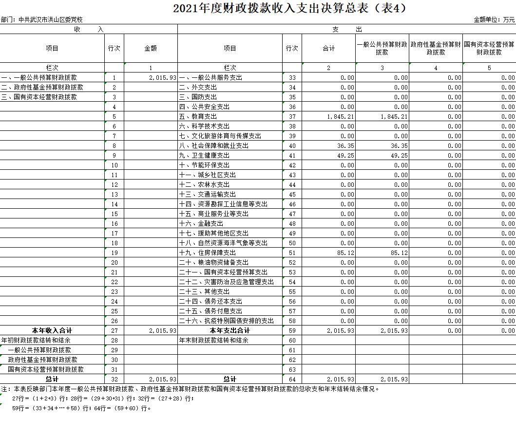 福布斯