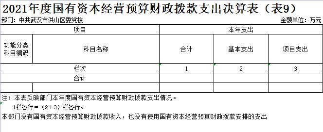 福布斯