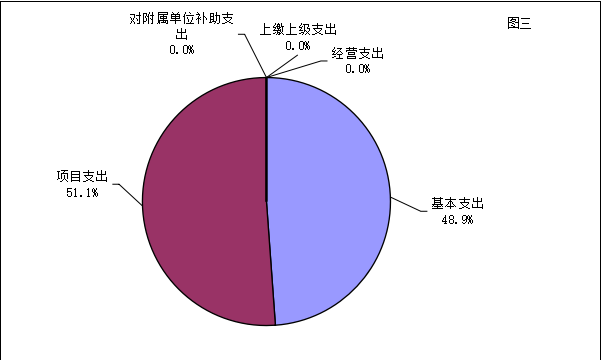 福布斯