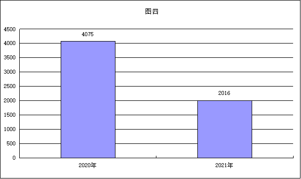 福布斯