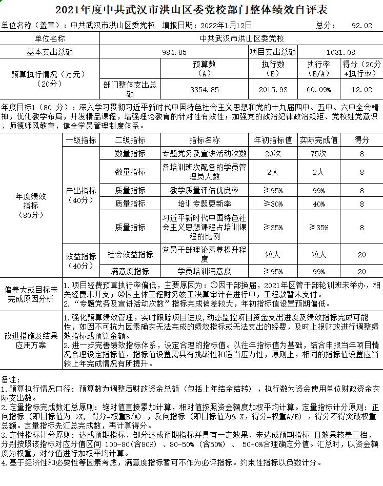 福布斯