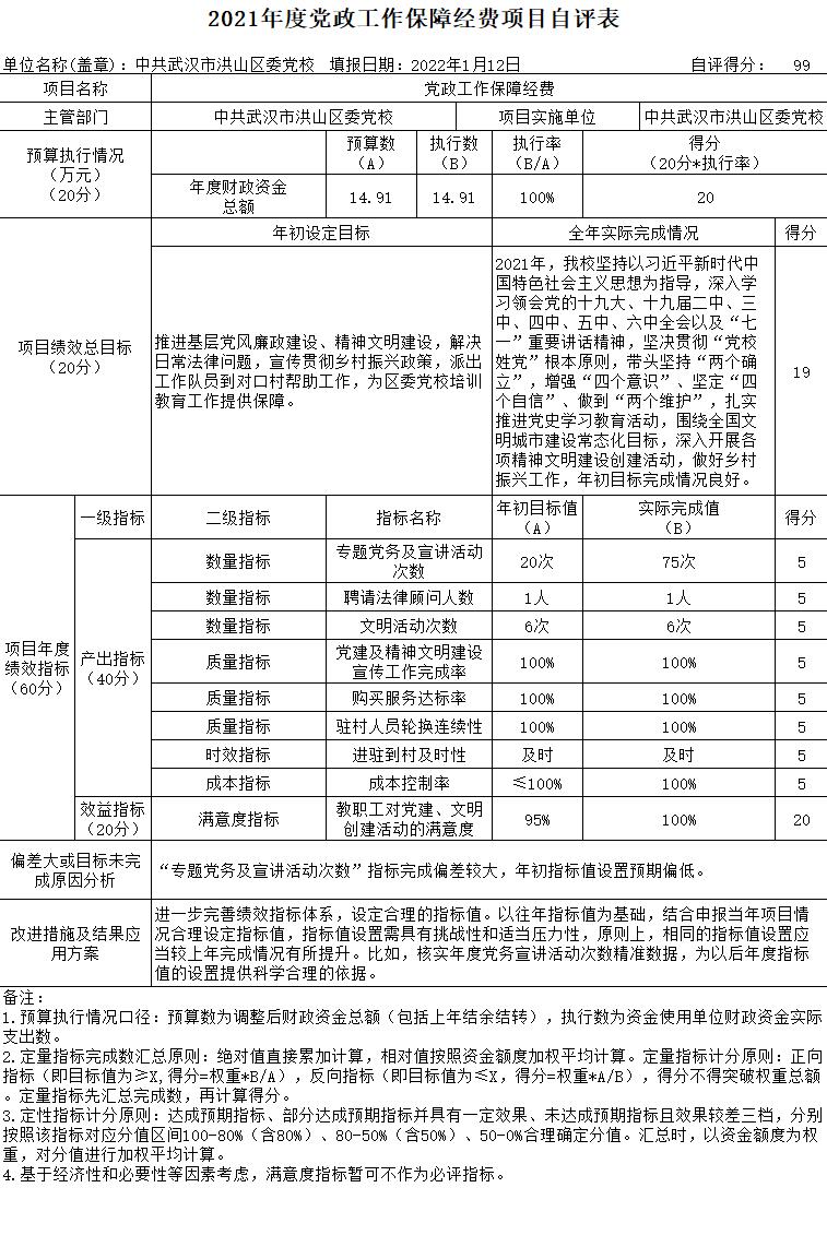 福布斯