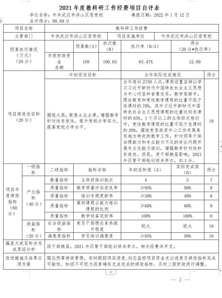 福布斯
