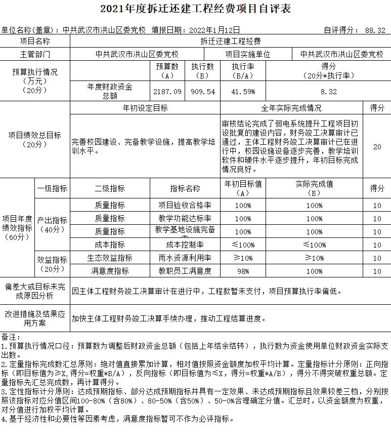 福布斯