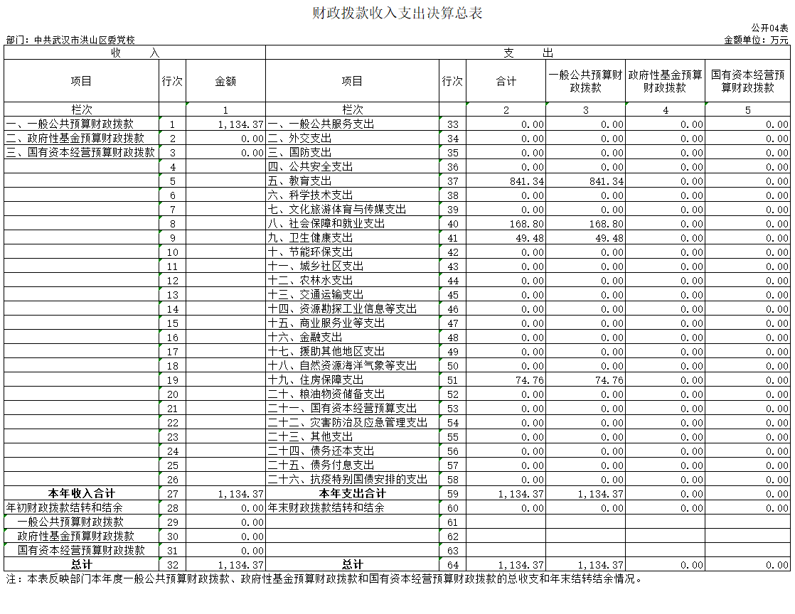 福布斯