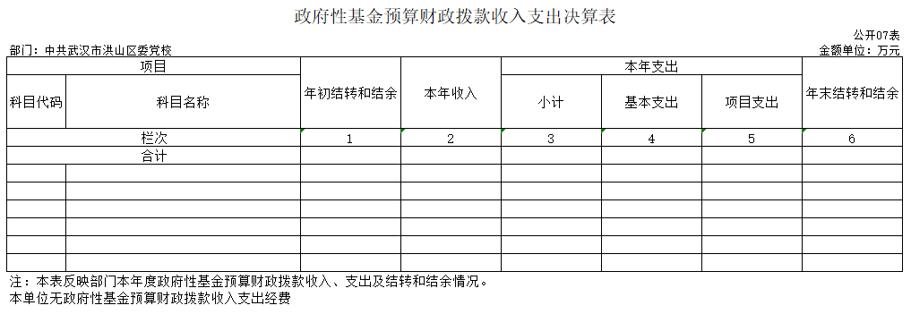 福布斯