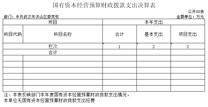福布斯
