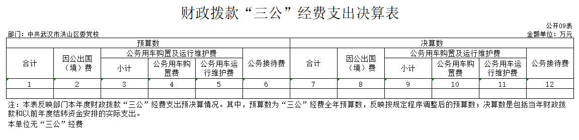 福布斯