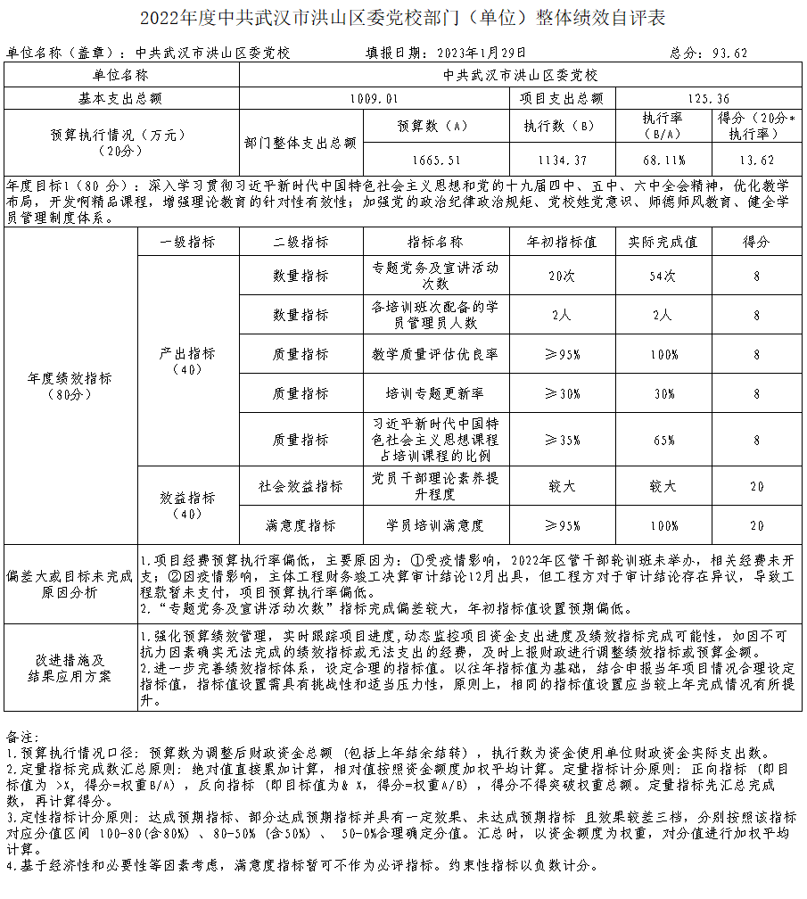 福布斯