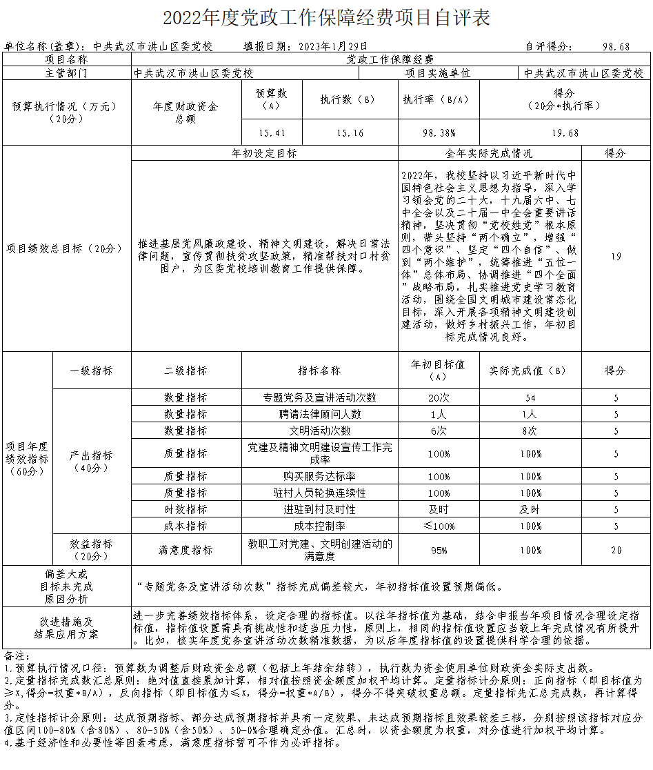福布斯