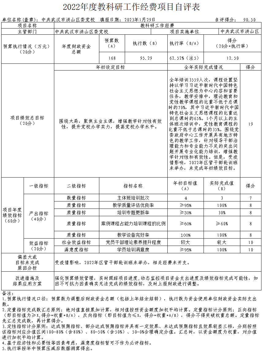 福布斯