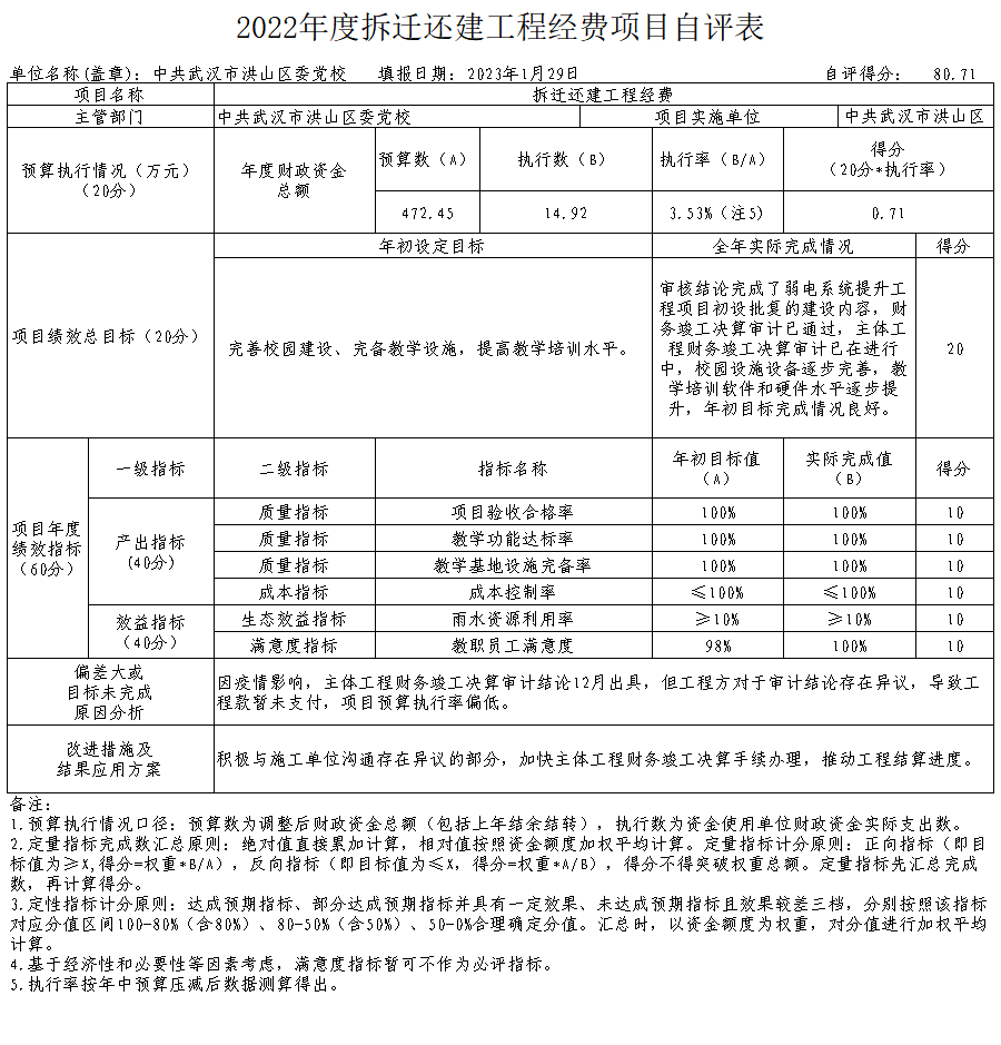 福布斯