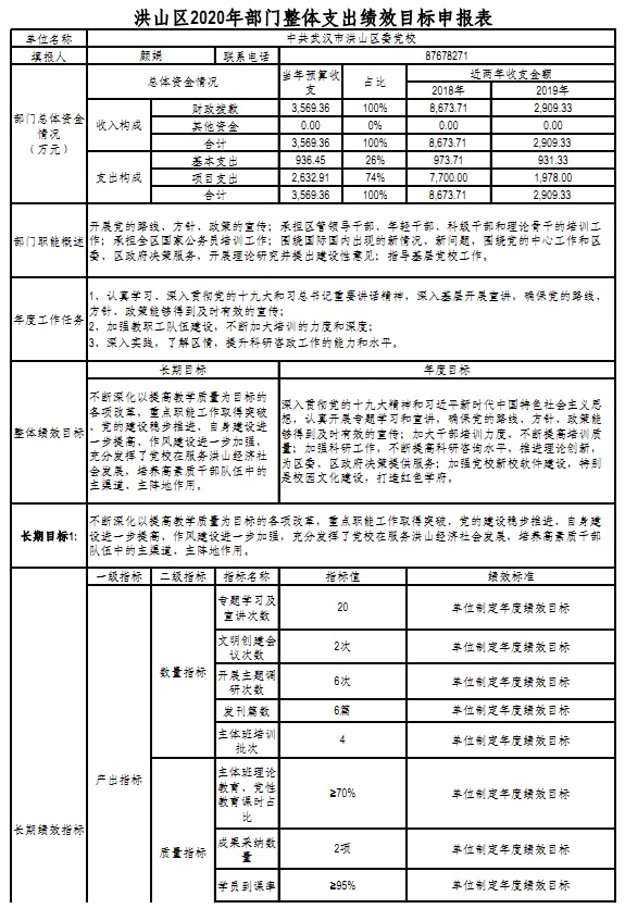 福布斯