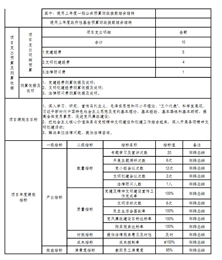 福布斯