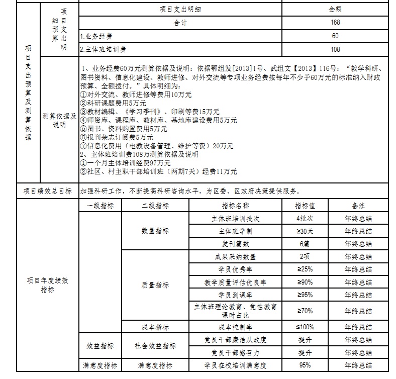 福布斯