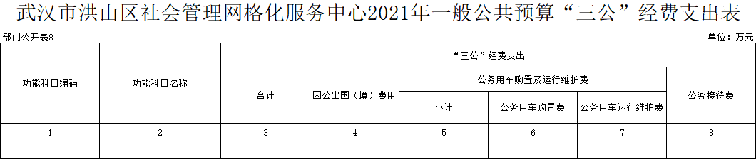福布斯
