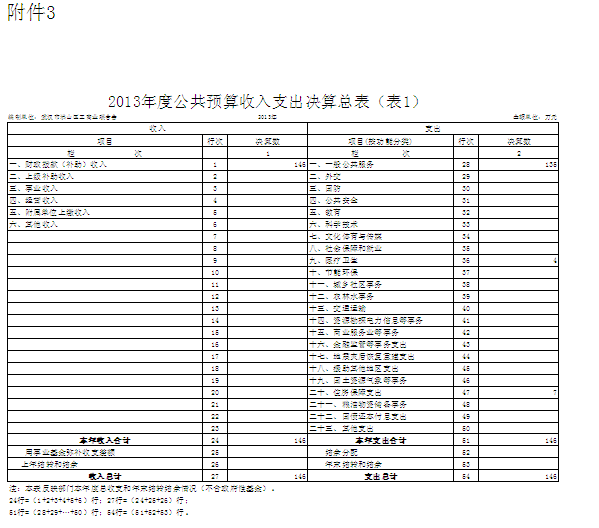 福布斯