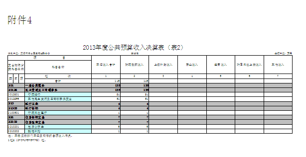 福布斯