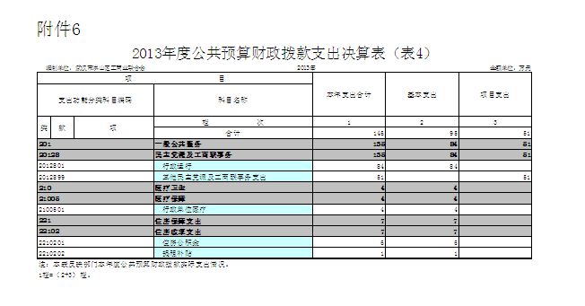 福布斯