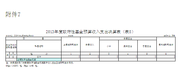 福布斯