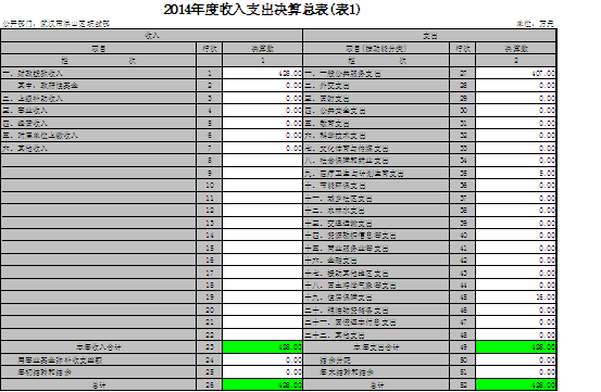 福布斯