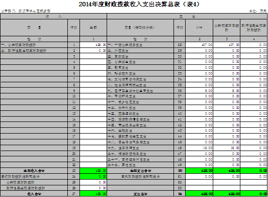 福布斯