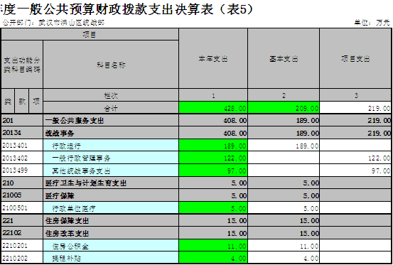 福布斯
