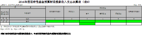 福布斯