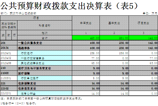 福布斯