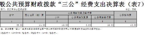 福布斯