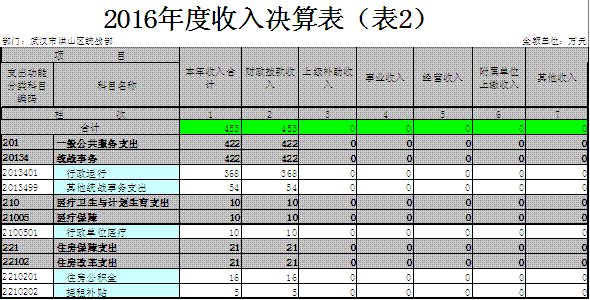 福布斯