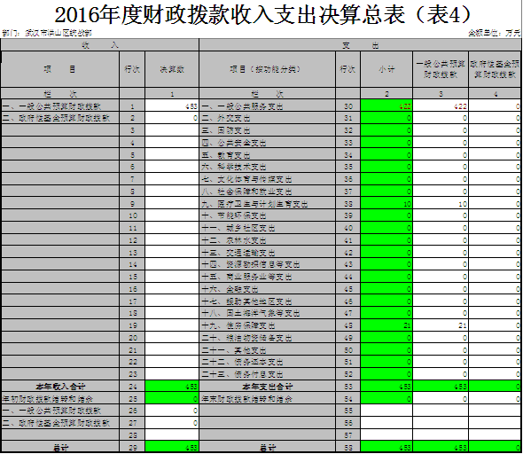 福布斯