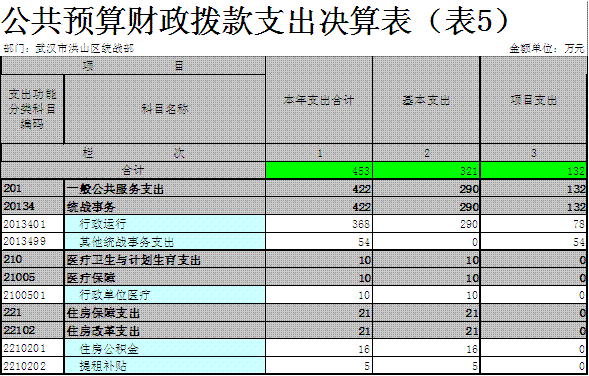 福布斯