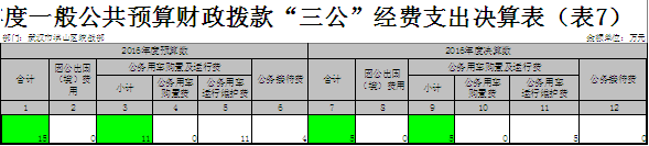 福布斯
