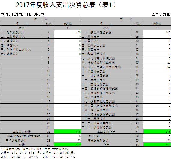 福布斯