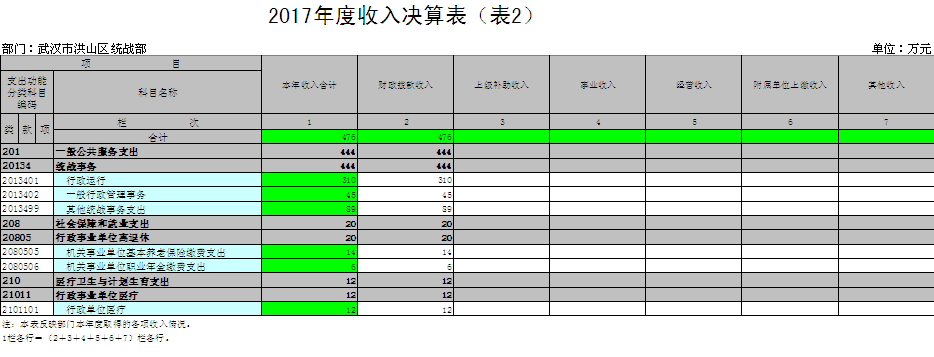 福布斯