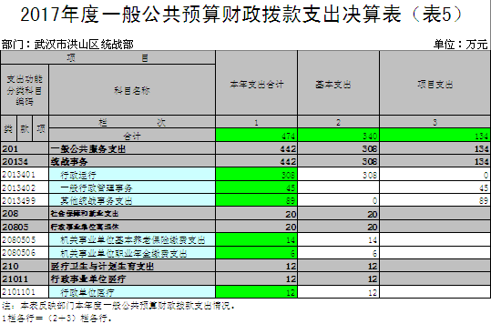 福布斯