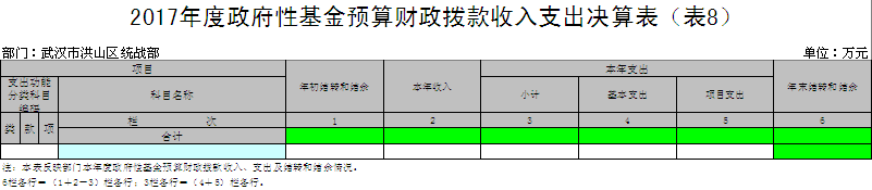 福布斯