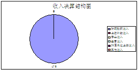 福布斯