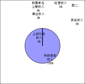 福布斯