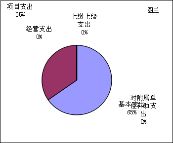 福布斯