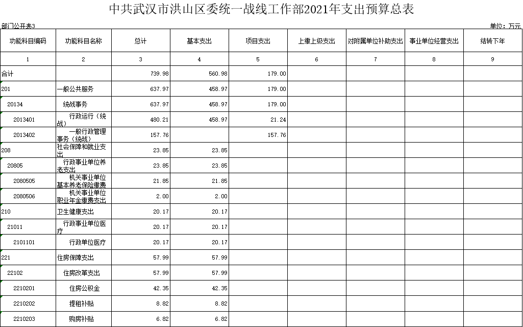 福布斯