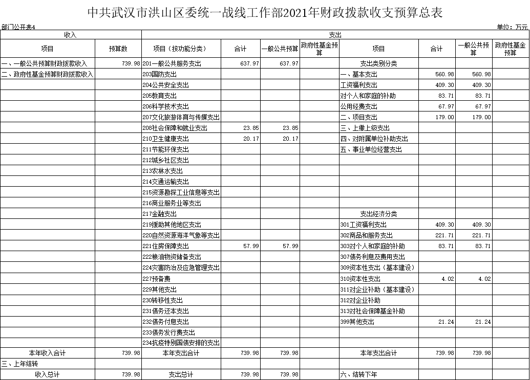 福布斯