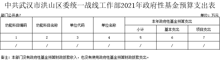 福布斯