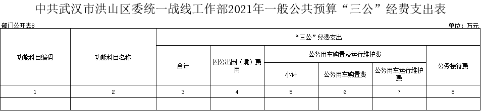 福布斯