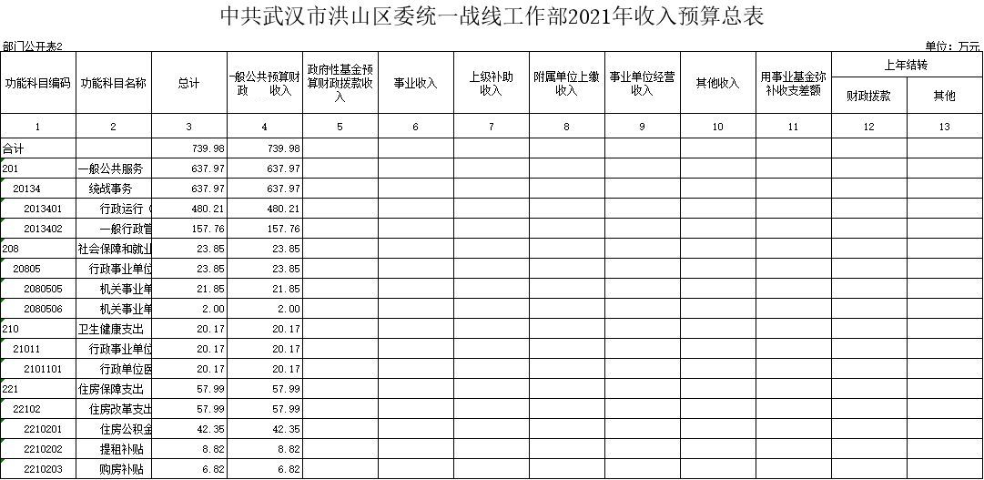 福布斯