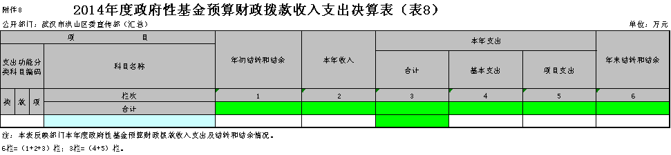 福布斯