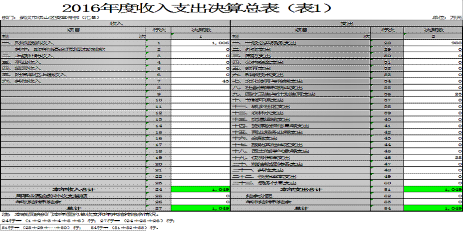 福布斯