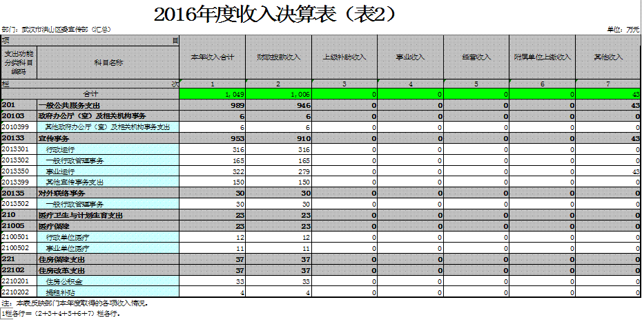 福布斯